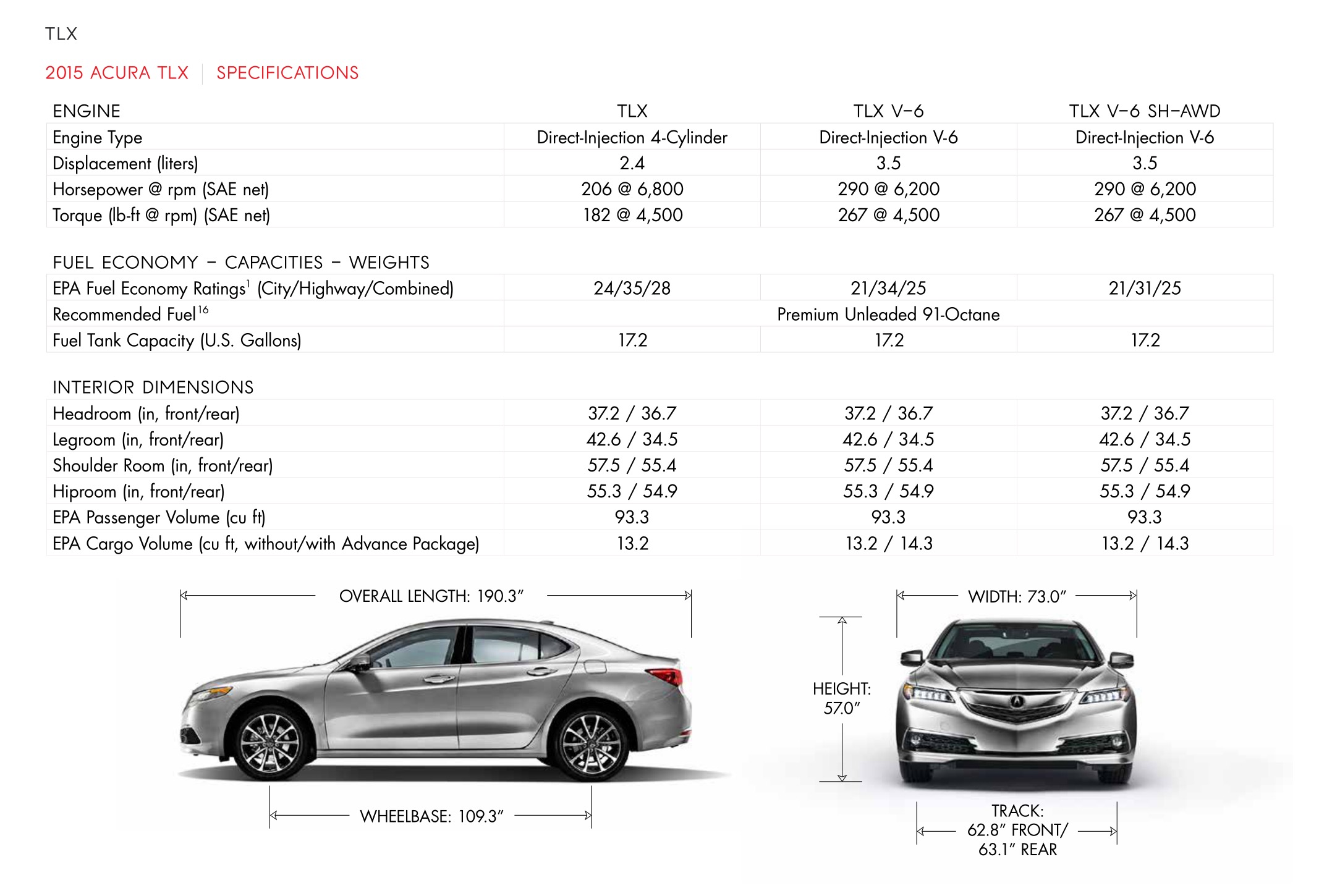 2016 Acura TLX Brochure Page 24